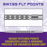 Target Swiss Points - FLT