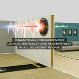 Winmau Wispa - Sound Reduction System