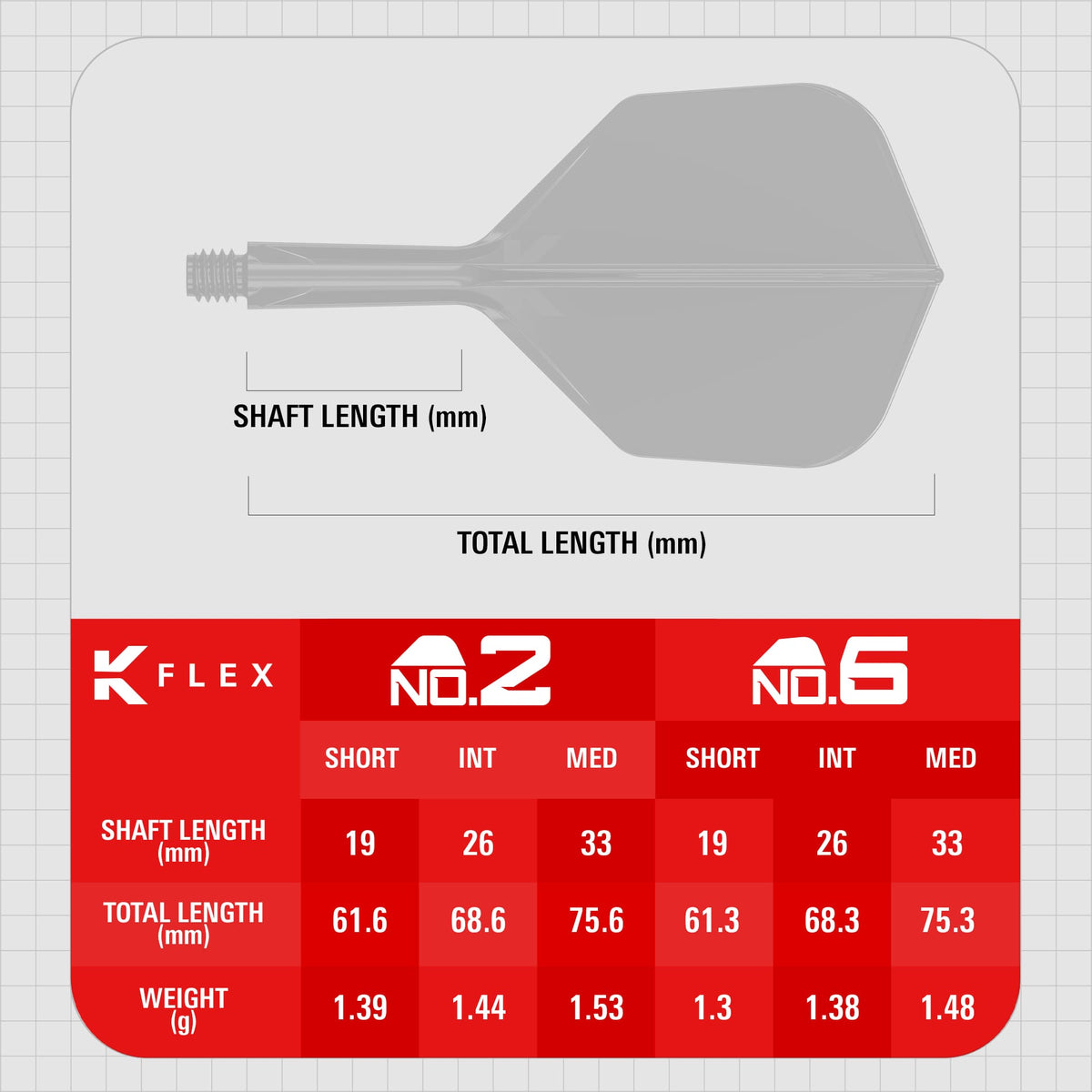 Target K-Flex Dart Flights - 2026 - Standard No6