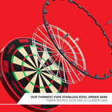 Target Tor Evo Dartboard - Professional