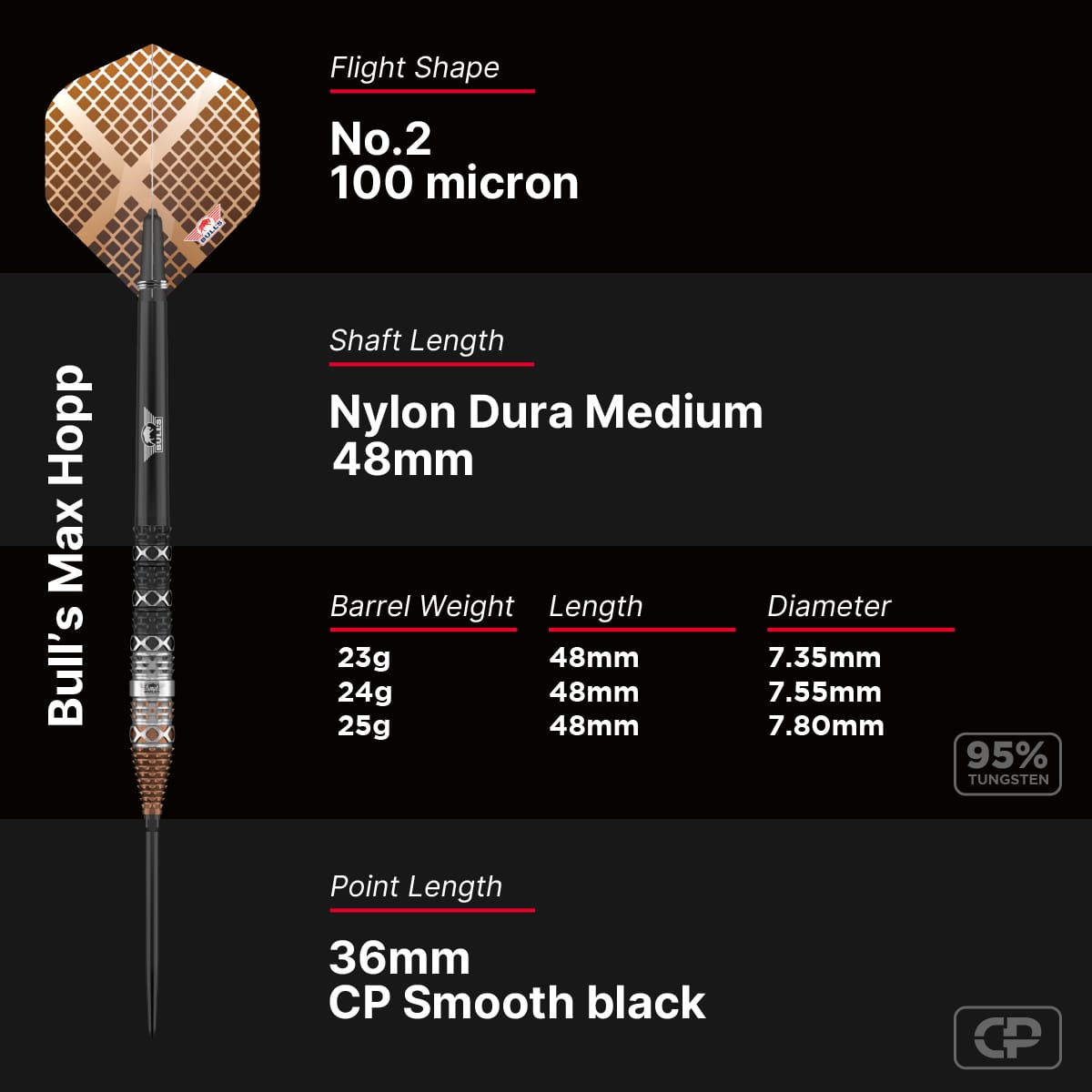 Bulls Max Hopp CP Darts - Steel Tip - 95% Tungsten