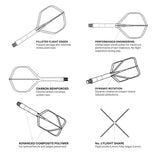Shot Flight Deck - One Piece Dart Flight and Shaft System - Tricolor - Medium