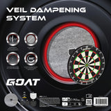 GOAT Veil Dampening System - Sound Reduction
