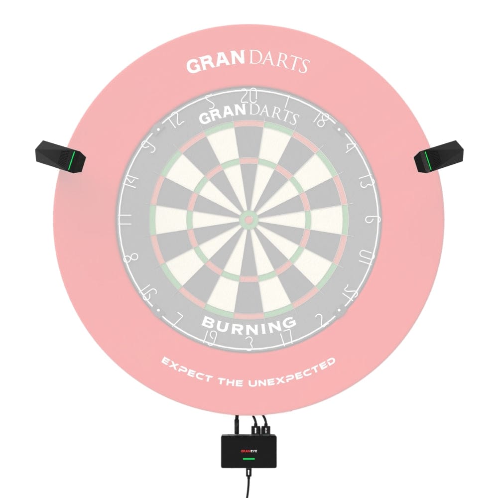 Granboard GranEye - Automatic Scoring Camera System