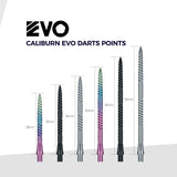Caliburn EVO Dart Points - Helix Groove