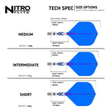 Red Dragon Nitro Flite - Aluminium Integrated Flight System - Standard No2 - Gerwyn Price