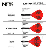 Red Dragon Nitro Flite - Integrated Flight System - Kite - Jonny Clayton