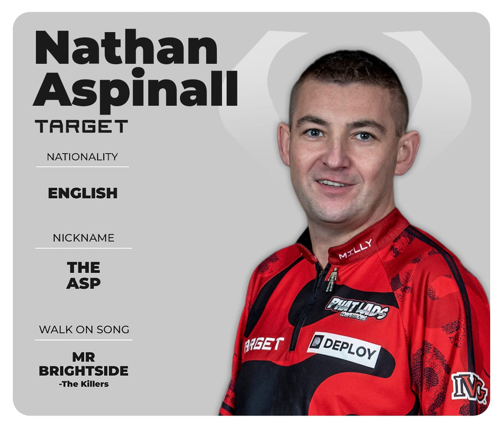 Nathan Aspinall