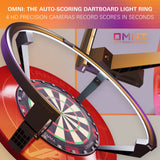 Target Omni System - Auto Scoring - UK/EU
