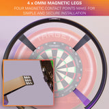 Target Omni System - Auto Scoring - UK/EU