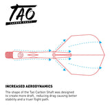 Shot Tao Dart Shaft - Carbon - Black - Medium