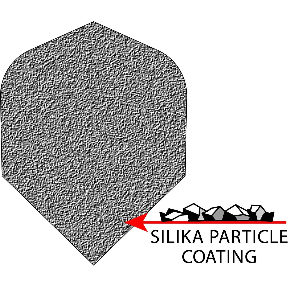 Harrows Silika Dart Flights - Tough Crystaline Coated - Slim